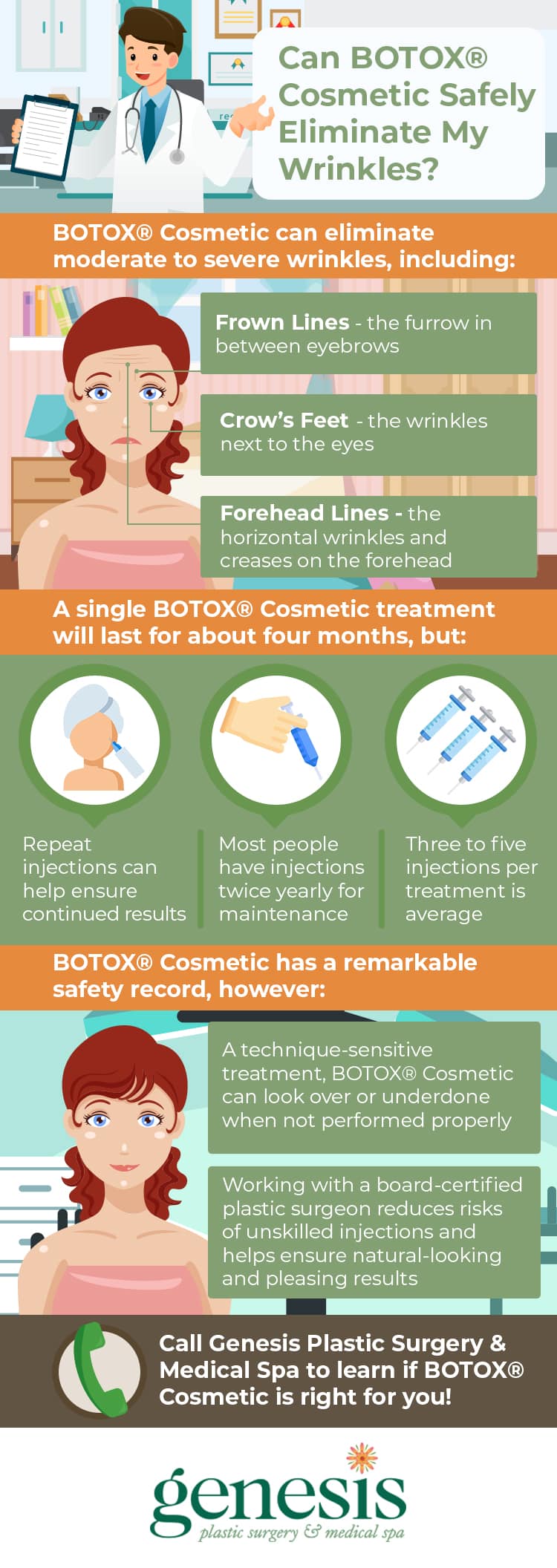 Botox Cosmetic Safety rev 1